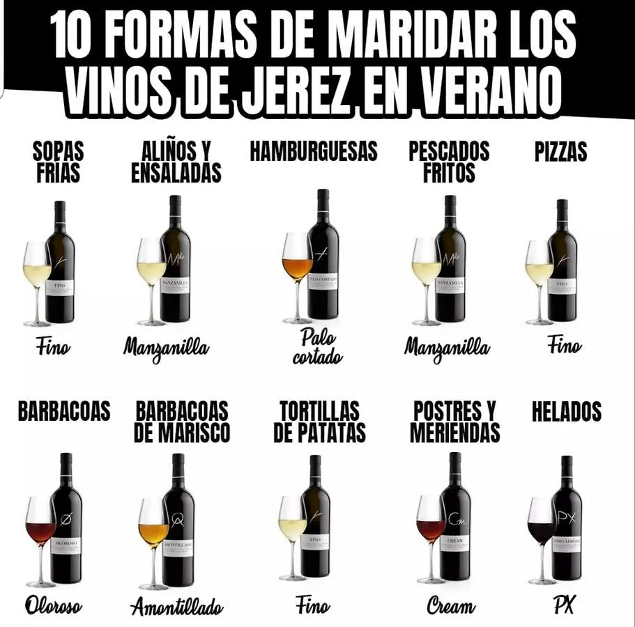 Lejlighed Sherryflat Jarana- Parking Jerez de la Frontera Spanien